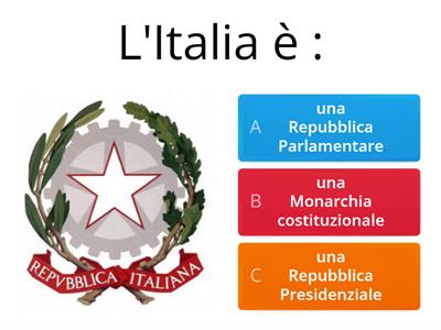 I principi fondamentali della Costituzione