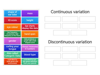 continuous and discontinuous variation