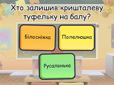 Вікторина “Казкова країна” 1-4 класи