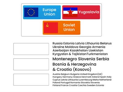 Reunification of The Country 1