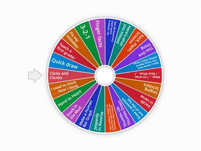 Reflection / Exit tickets