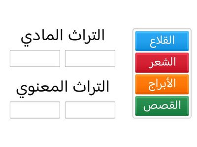  تصنيف أنواع التراث