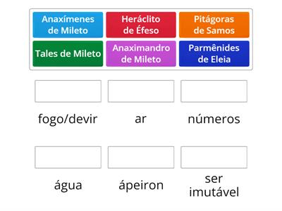 Pré-socráticos