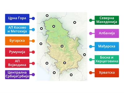 Суседи и целине Републике Србије -Природа и друштво 4. разред