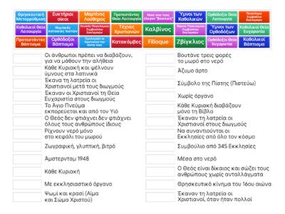 Θρησκευτικά γ γυμνασίου