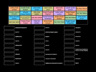 неправильні дієсл 50-60 (Інна)