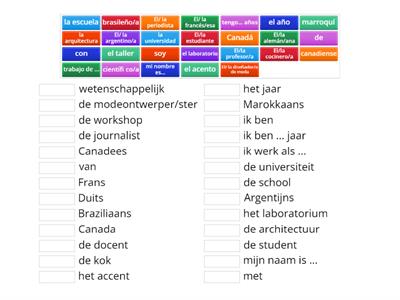 ESTUDIANTES DE ESPAÑOL STUDENTEN SPAANS UNIDAD 1 (3)