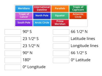 Latitude and Longitude