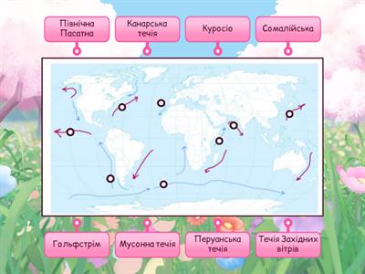 Течії  на  карті  світу