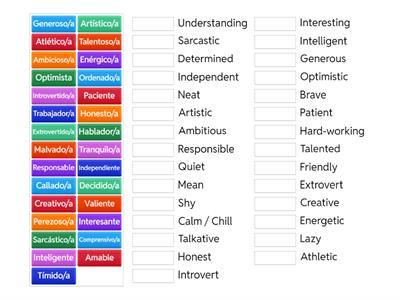 Adjetivos Personalidad/Descriptiva