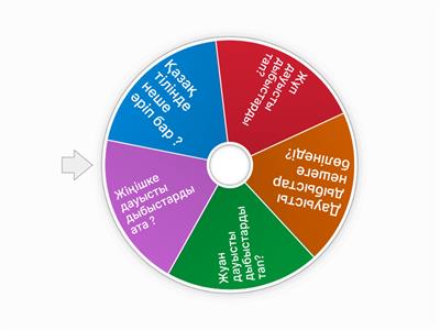 ана тілі 1 сынып 