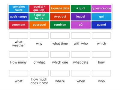 French- les questions