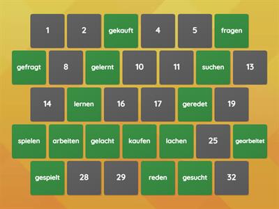 Memory - Partizip II A1 (haben)