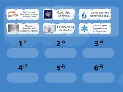 Робота з деформованим текстом. Українська мова 2 клас. УРЗМ