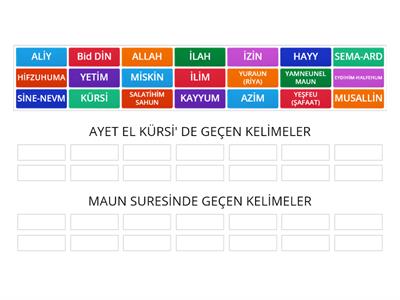 DİN KÜLTÜRÜ 8. SINIF LGS EZBER ÇALIŞMASI