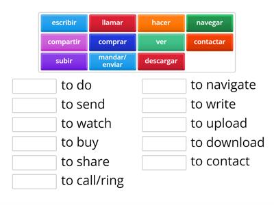 Y10 technology key verbs