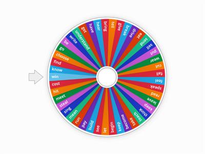 English irregular verbs wheel