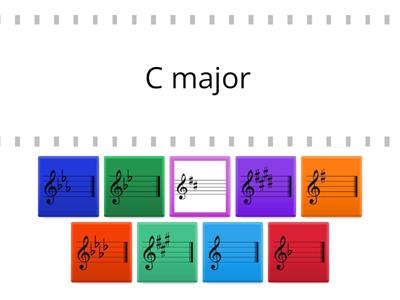 Key Signatures