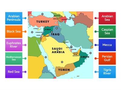 VL7: SS Labeling Southwest Asia