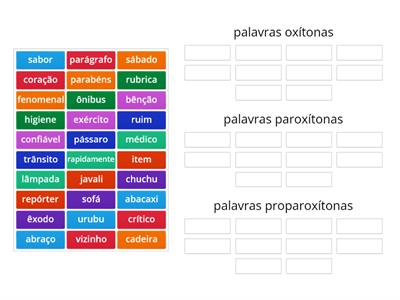 Classificação das palavras quanto à sílaba tônica