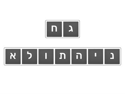 מושגי החג- טו בשבט