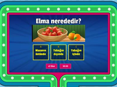 1.Sınıf Uzamsal İlişkiler