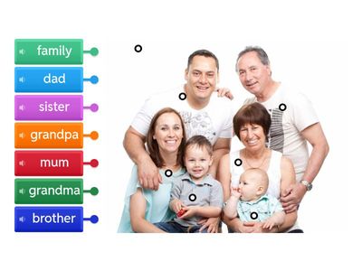 Family members audio