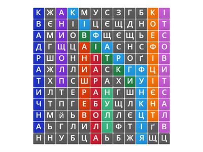 8 клас Алгебра Квадратична функція - Unterrichtsmaterialien