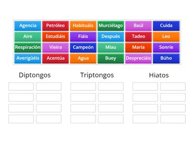 DIPTONGOS, TRIPTONGOS E HIATOS