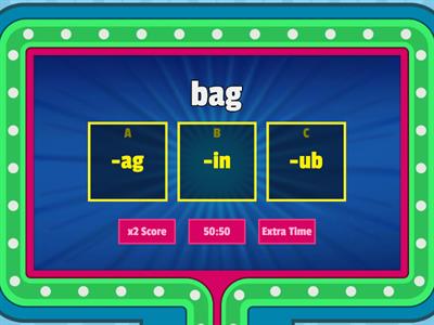Word Families Accuracy (-ag, -in, -ub)