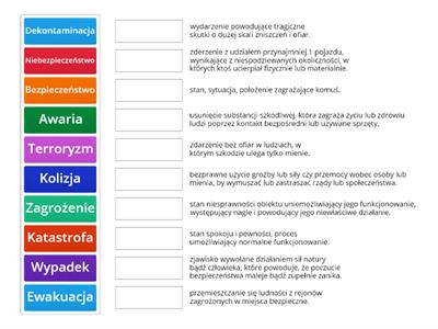 Edukacja dla bezpieczeństwa