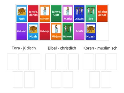 Personen in Torah, Bibel und Koran Teil 2