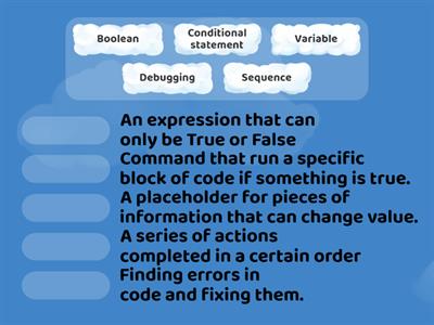 Coding terms