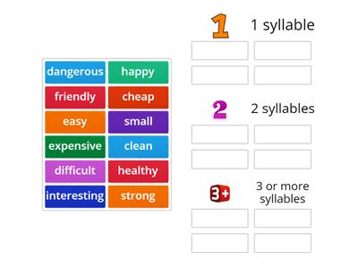 Syllables