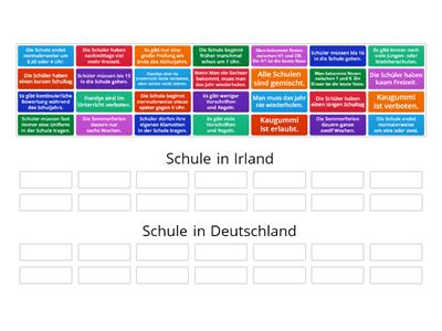 Unterschiede zwischen deutschen und irischen Schulen