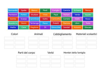 Kreyco Vocabulary review. Italian 1. LLN