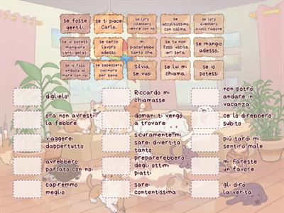 PERIODO IPOTETICO 1°, 2° e 3° TIPO (conseguenza nel presente).
