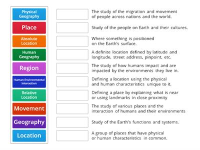 Geography 101 