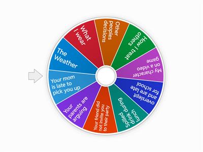 inside/outside control