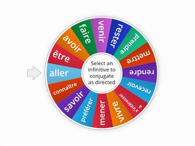 Verbs KS5