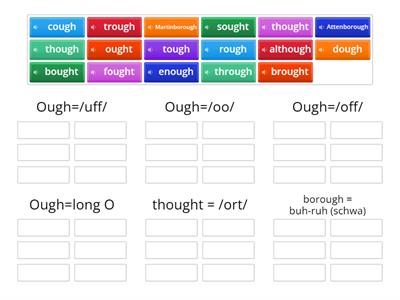 OUGH Group sort