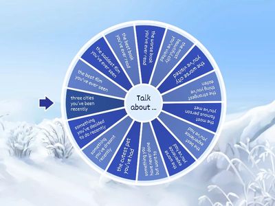 Present Perfect: random blabla wheel