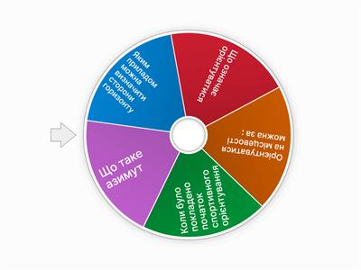 Спортивне орієнтування