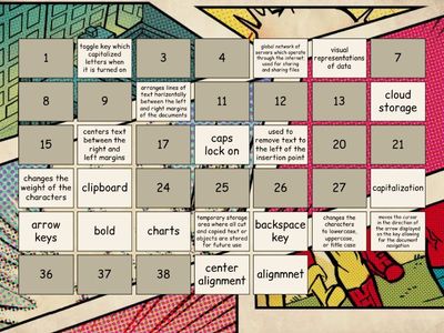 Principles of Google Docs