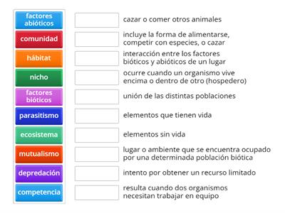 Ciencias 6to: Ecosistemas