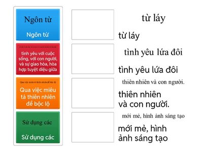 tổng kết nội dung nghệ thuật bài thơ duyên