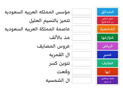 يلا نجاوب ( لغتي) ثالث ابتدائي 