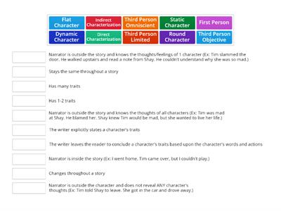 Point of View and Characterization Practice