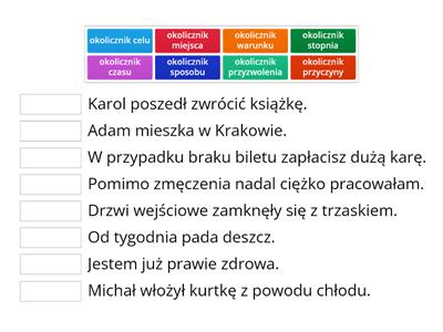 Dopasuj rodzaj okolicznika do zdania, w którym występuje.