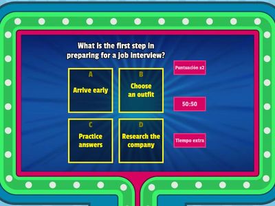 Job Interview Process Quiz